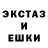ТГК концентрат Azlin Mahtar
